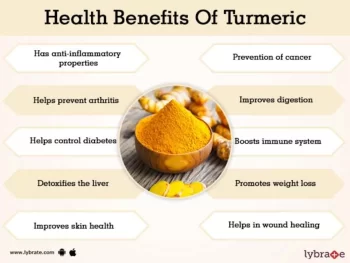 turmeric-tea